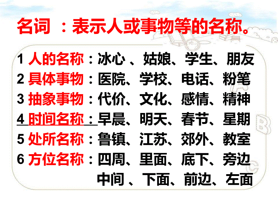 初中语法词性短语_第4页