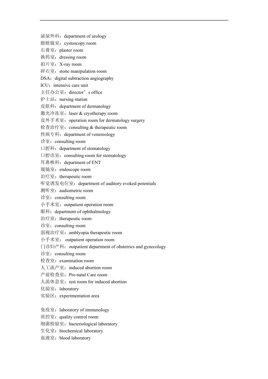 医院各个科室牌的英文名称翻译.doc_第2页