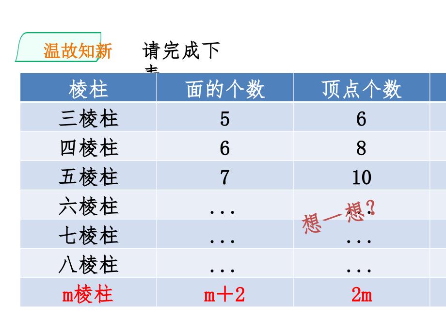 北师大版初中数学七年级上册1.1-2点线面体_第4页