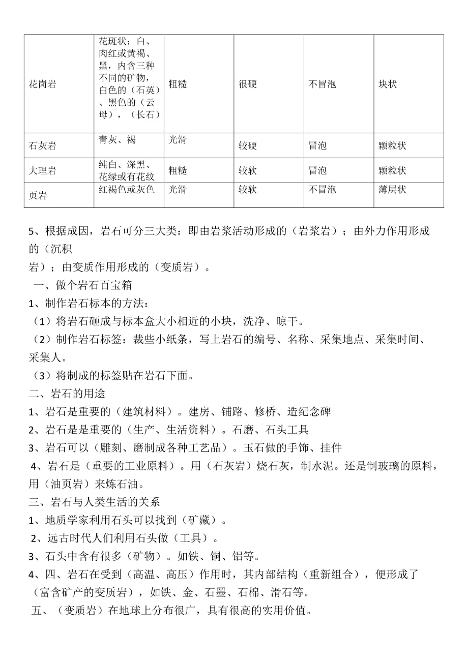 四年级下册科学知识点.doc_第2页