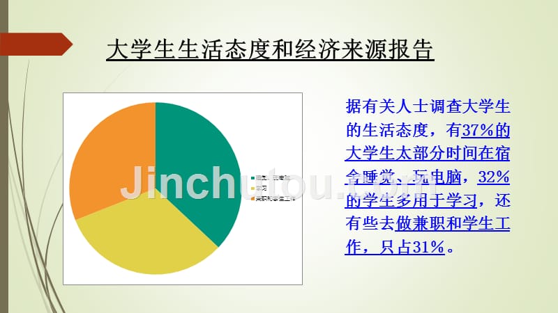 你打算如何度过自己三年的大学生活_第3页