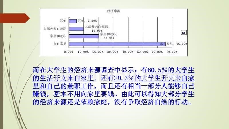 你打算如何度过自己三年的大学生活_第5页