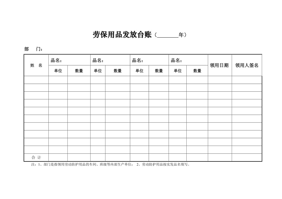 培训检查记录表_第1页