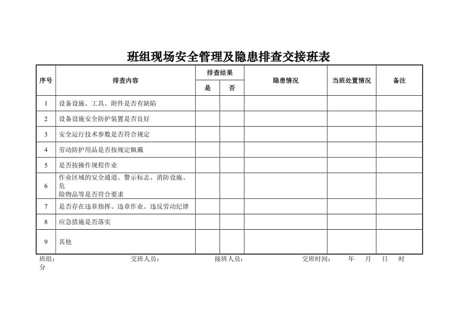 培训检查记录表_第2页