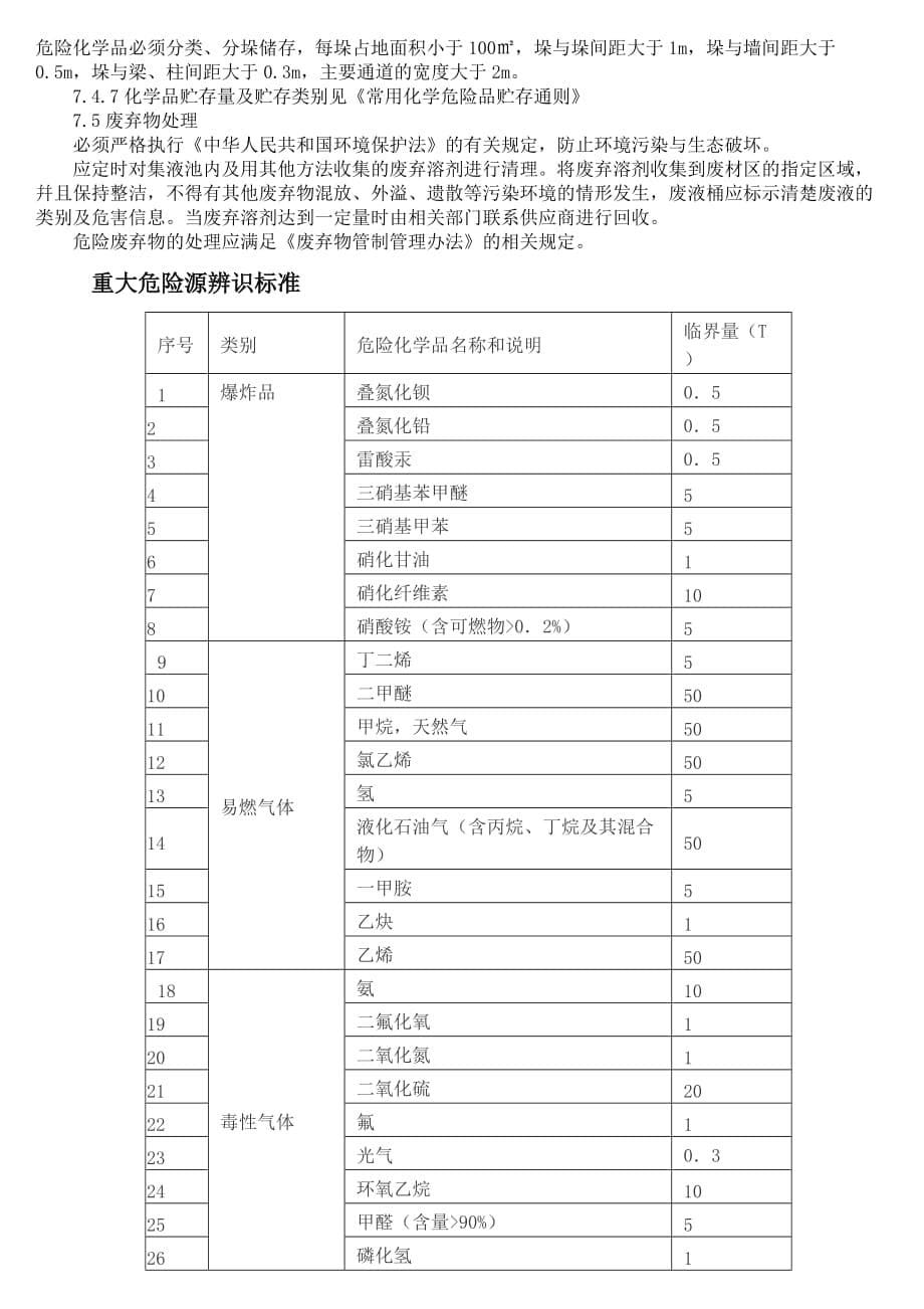 危化品仓库标准.doc_第5页