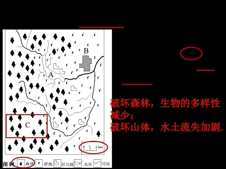 地理选修六环境保护答题模式资料_第5页