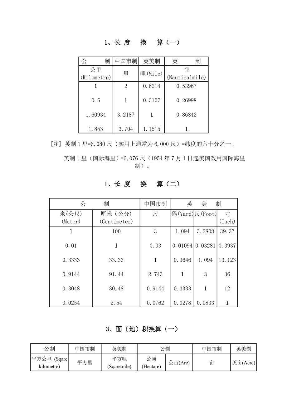 单位换算及科学常数.doc_第1页