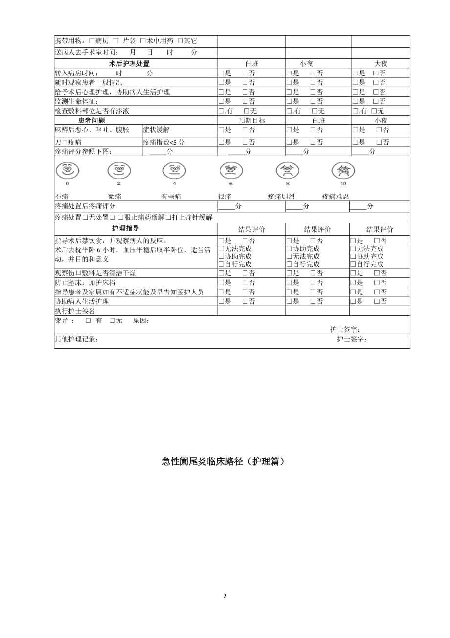 单纯性阑尾炎临床路径护理篇.doc_第2页