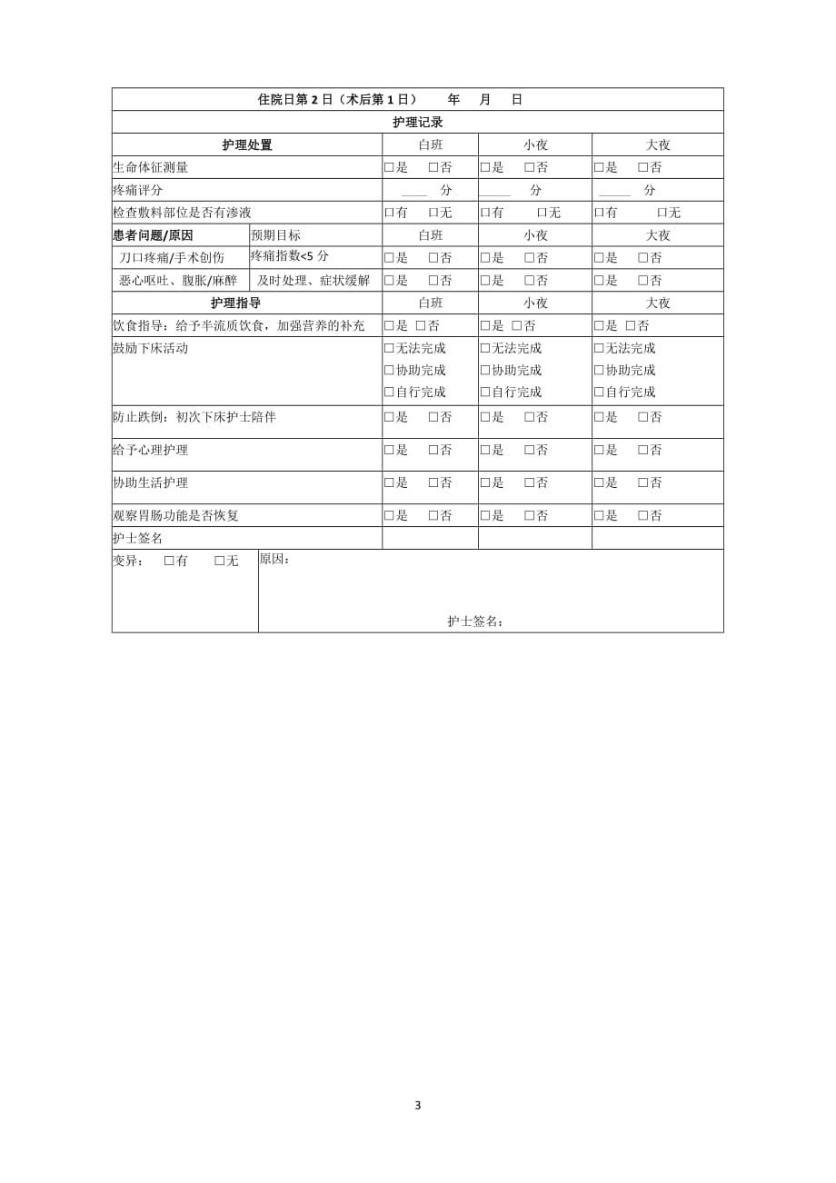 单纯性阑尾炎临床路径护理篇.doc_第3页