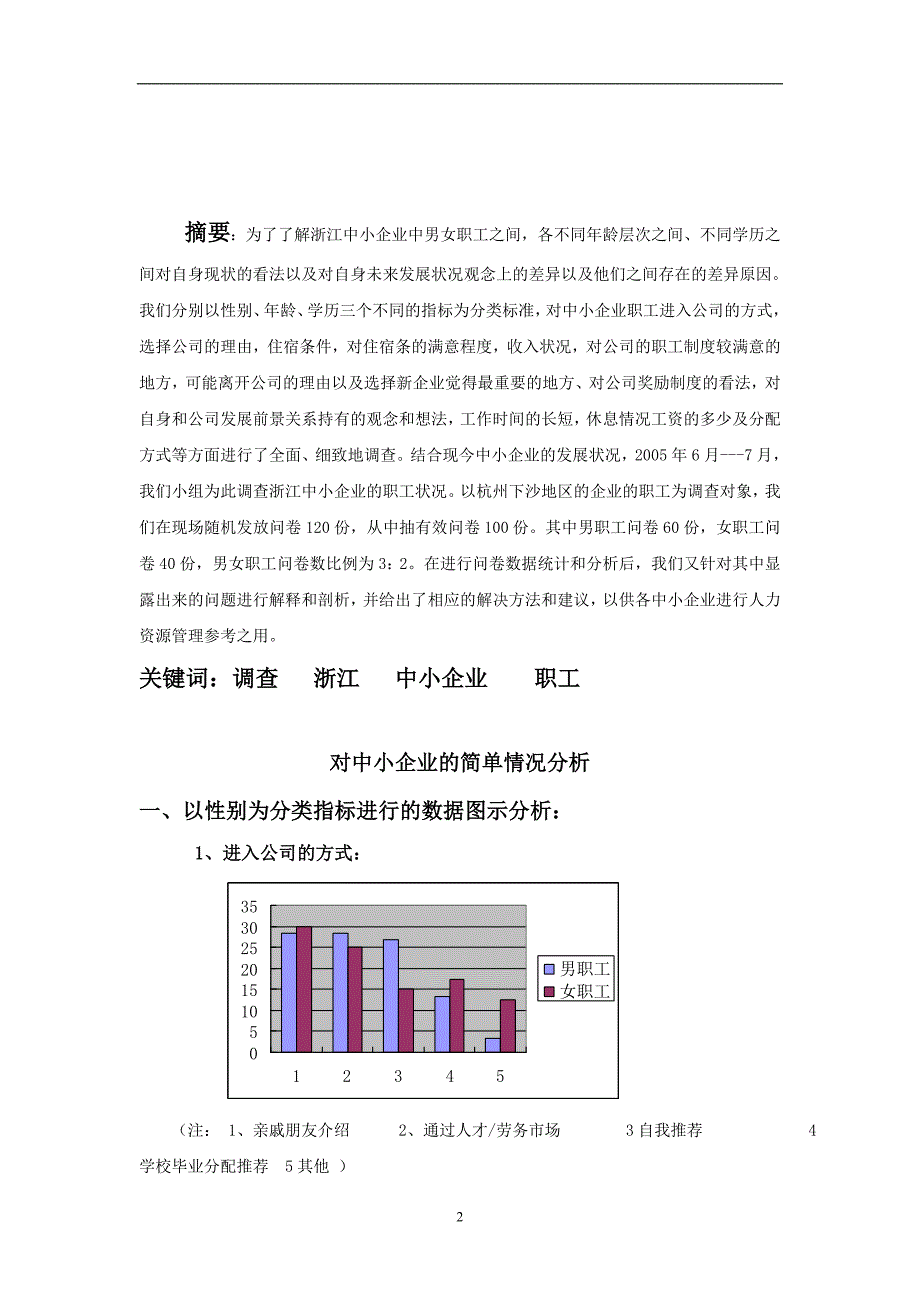 中小企业人力资源现状调查报告资料_第2页