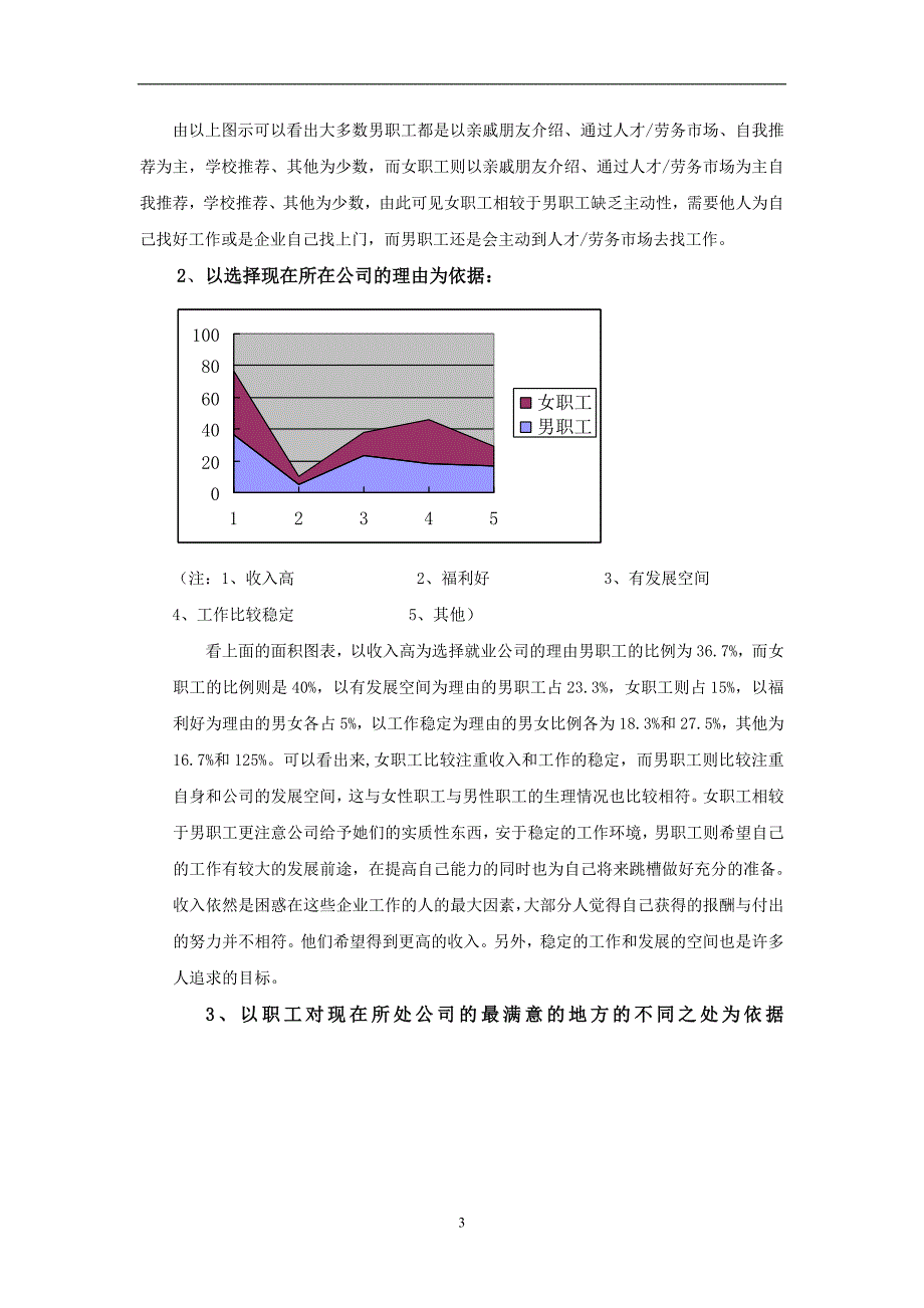 中小企业人力资源现状调查报告资料_第3页