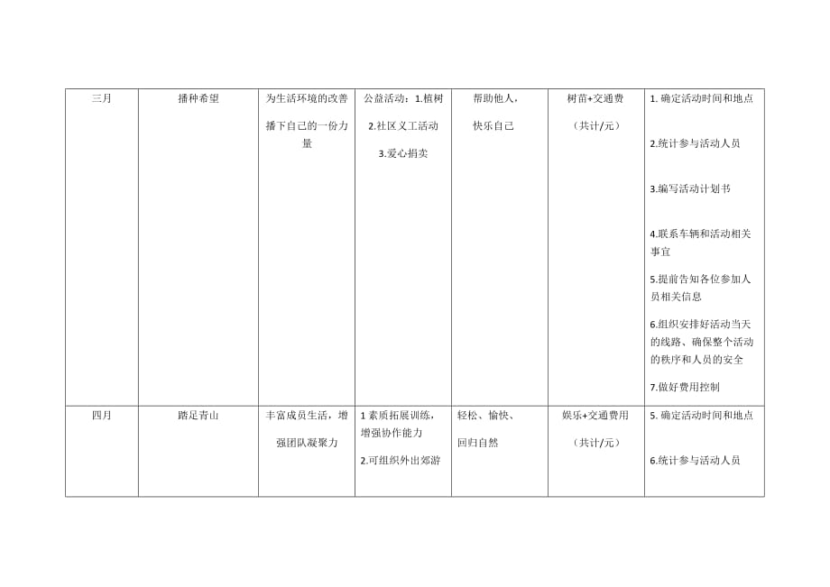 团队文化活动系列主题_第2页