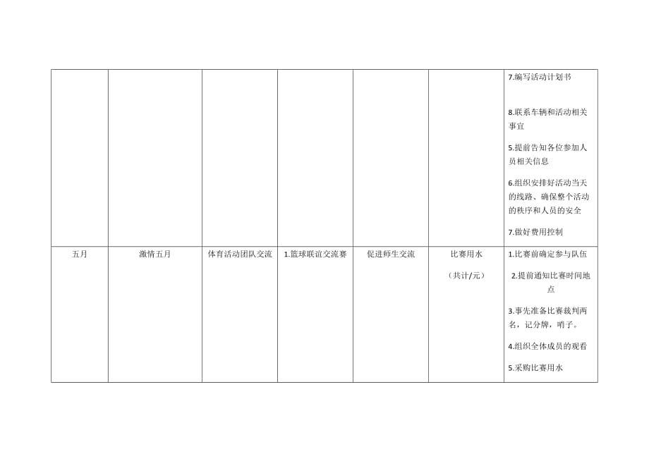 团队文化活动系列主题_第3页