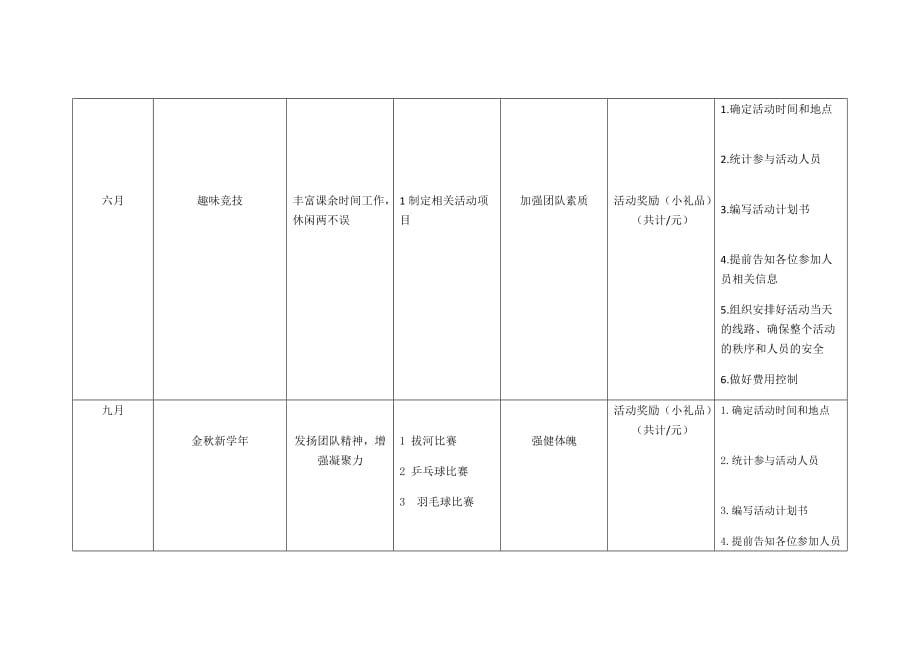 团队文化活动系列主题_第4页