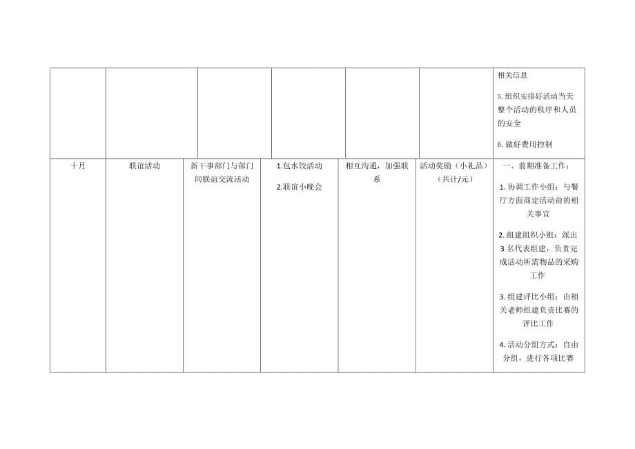 团队文化活动系列主题_第5页