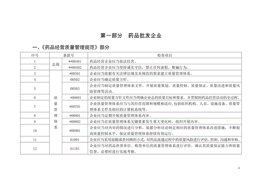 国家新版gsp实施细则(同名18669)_第4页