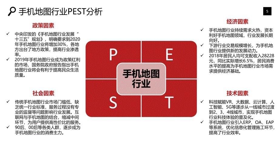 手机地图行业可行性研究报告调研_第5页