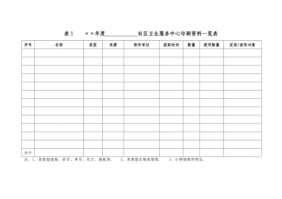 国家基本公共卫生服务健康教育规范用表.doc_第1页