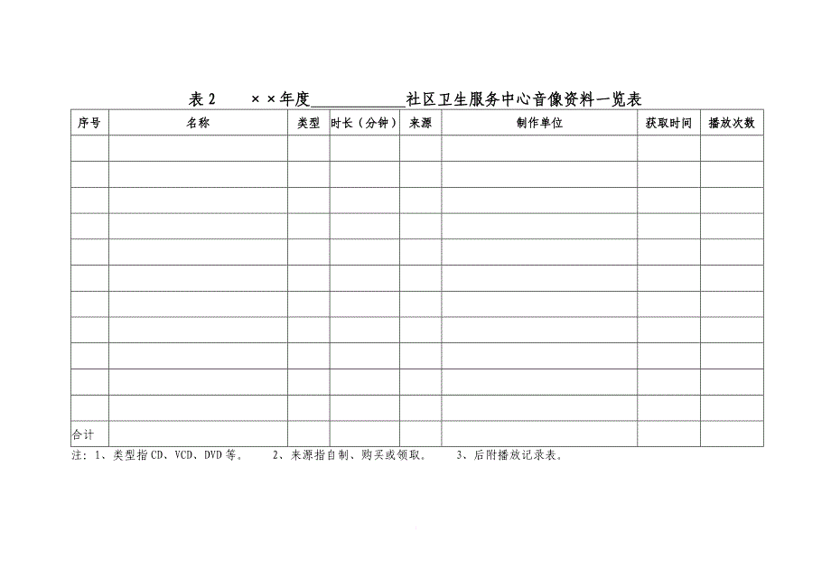 国家基本公共卫生服务健康教育规范用表.doc_第2页