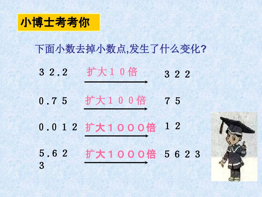 北师大版五年级数学上册《谁打电话的时间长》课件97498_第2页