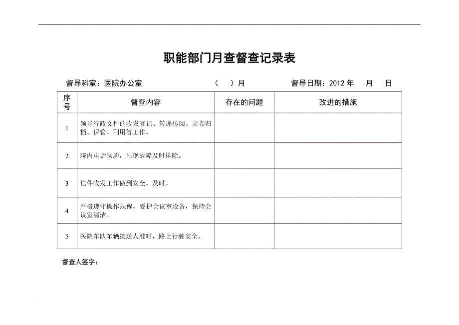 医院职能行政部门工作月查考核评价表二.doc_第1页