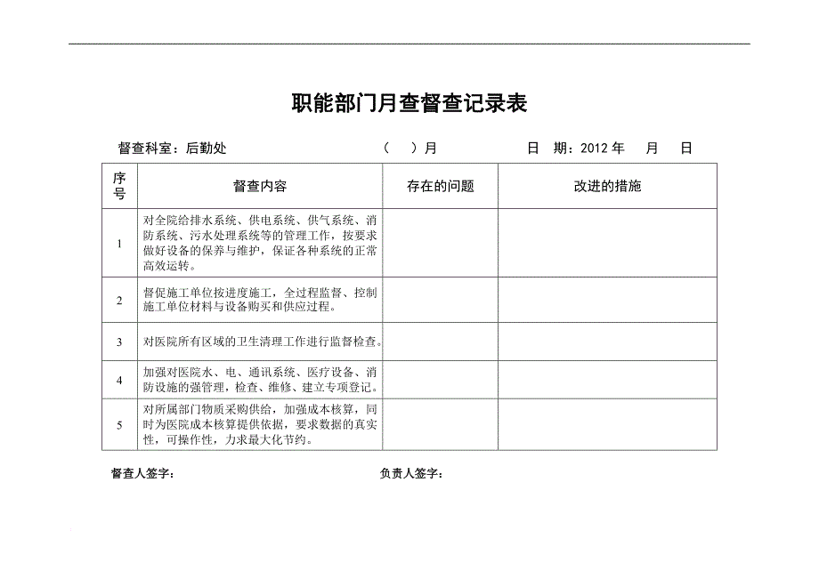 医院职能行政部门工作月查考核评价表二.doc_第2页