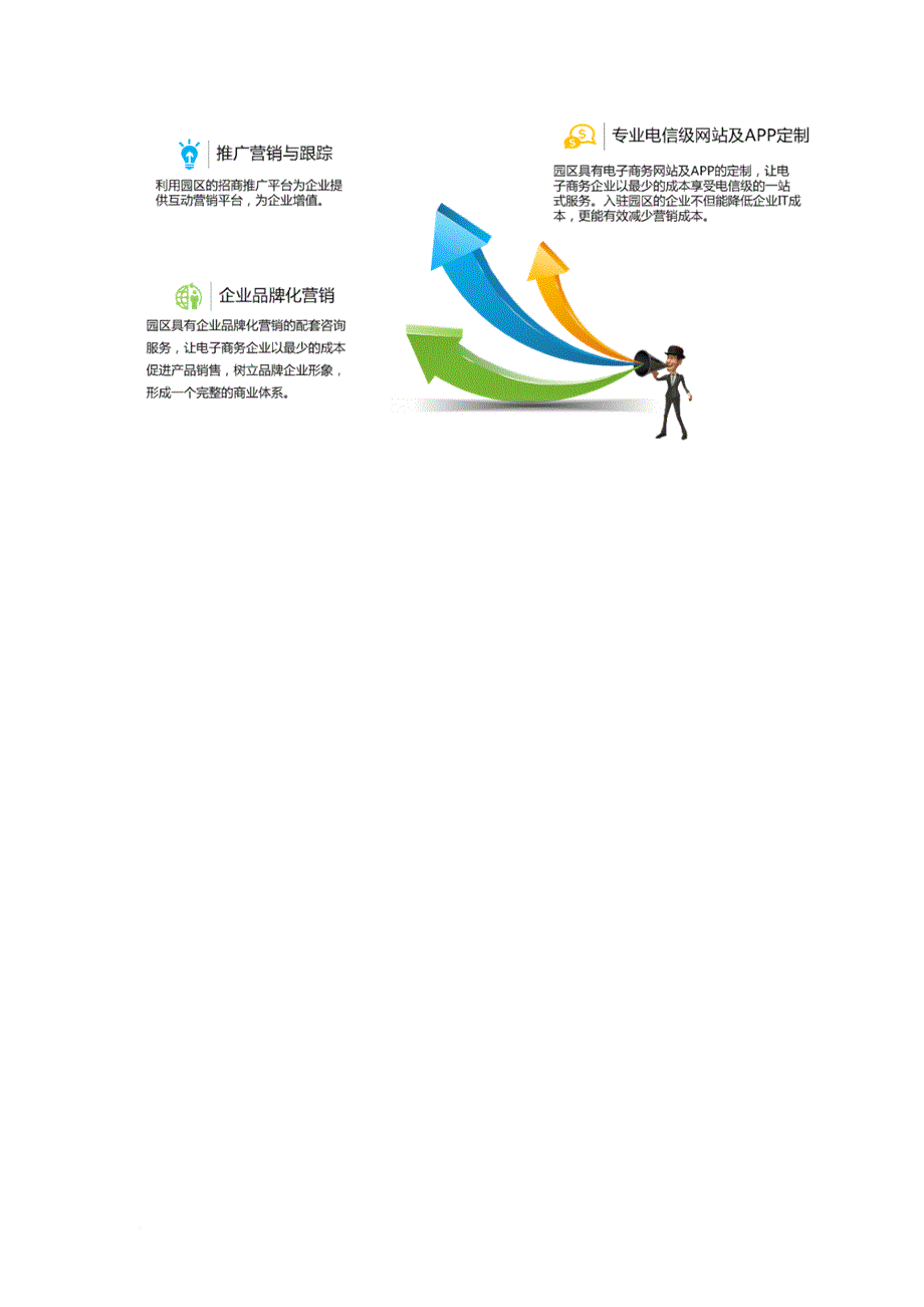 国内电商总部概况调研.doc_第2页