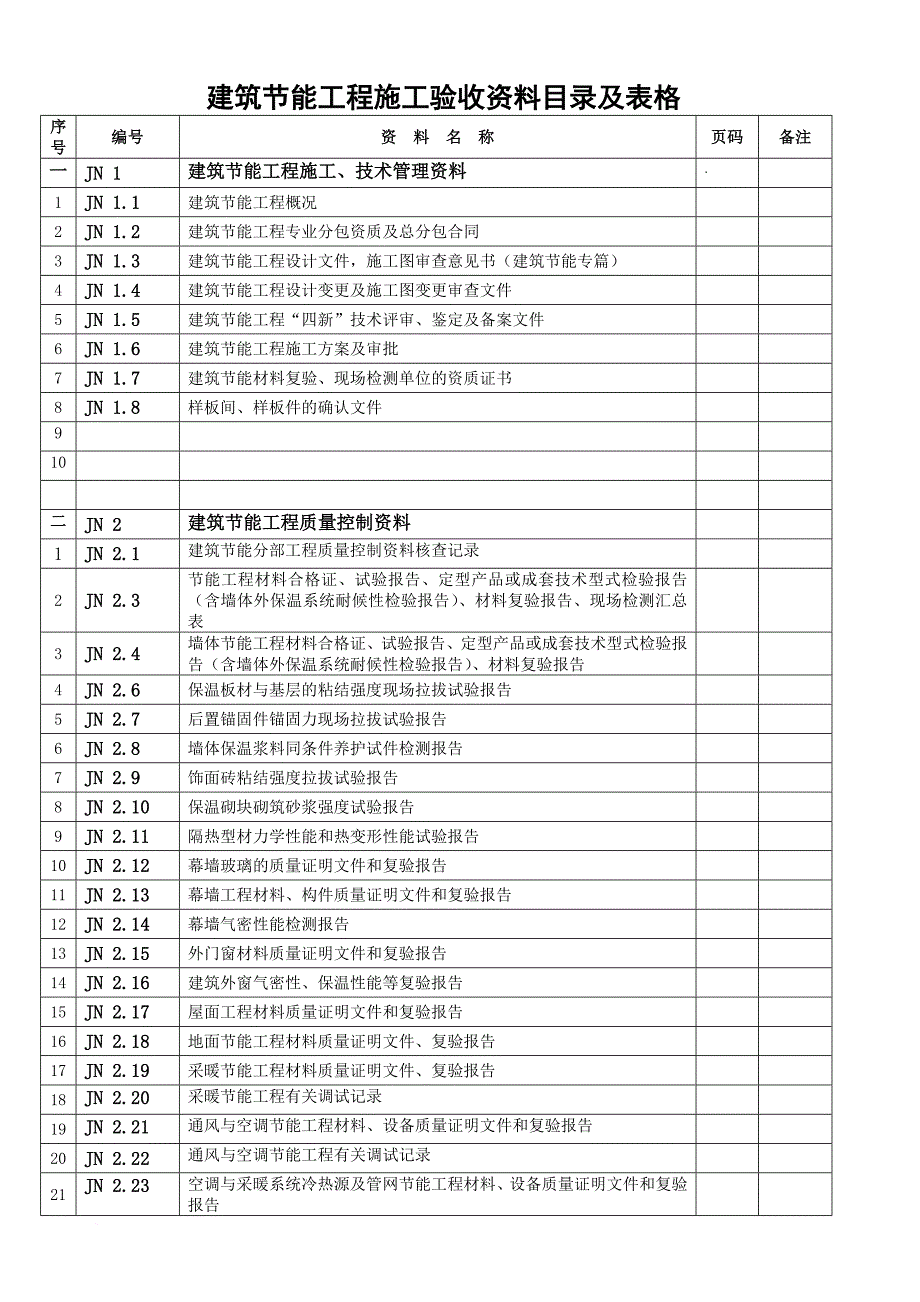 四川省节能验收全套资料.doc_第1页