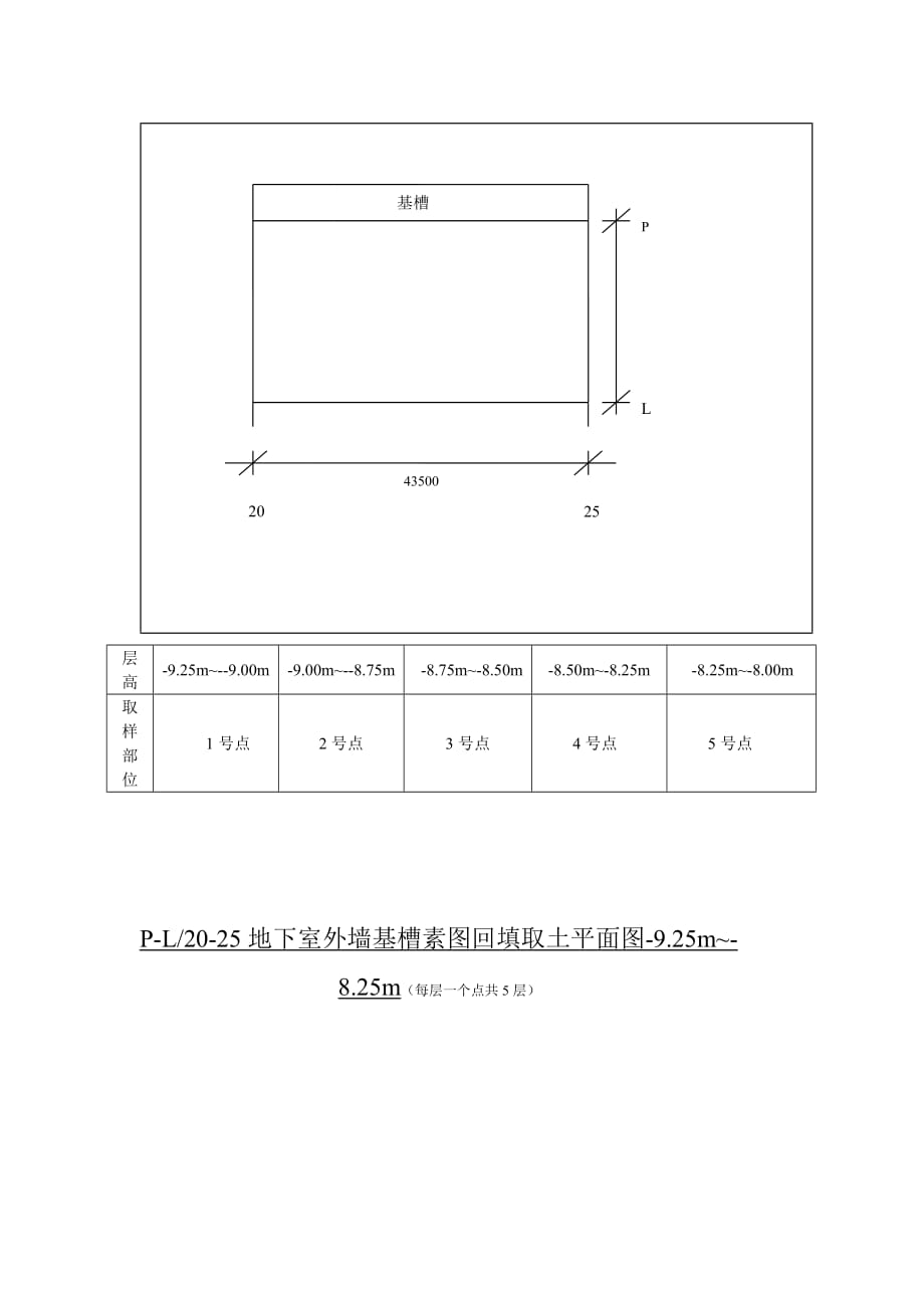 取土平面图.doc_第1页