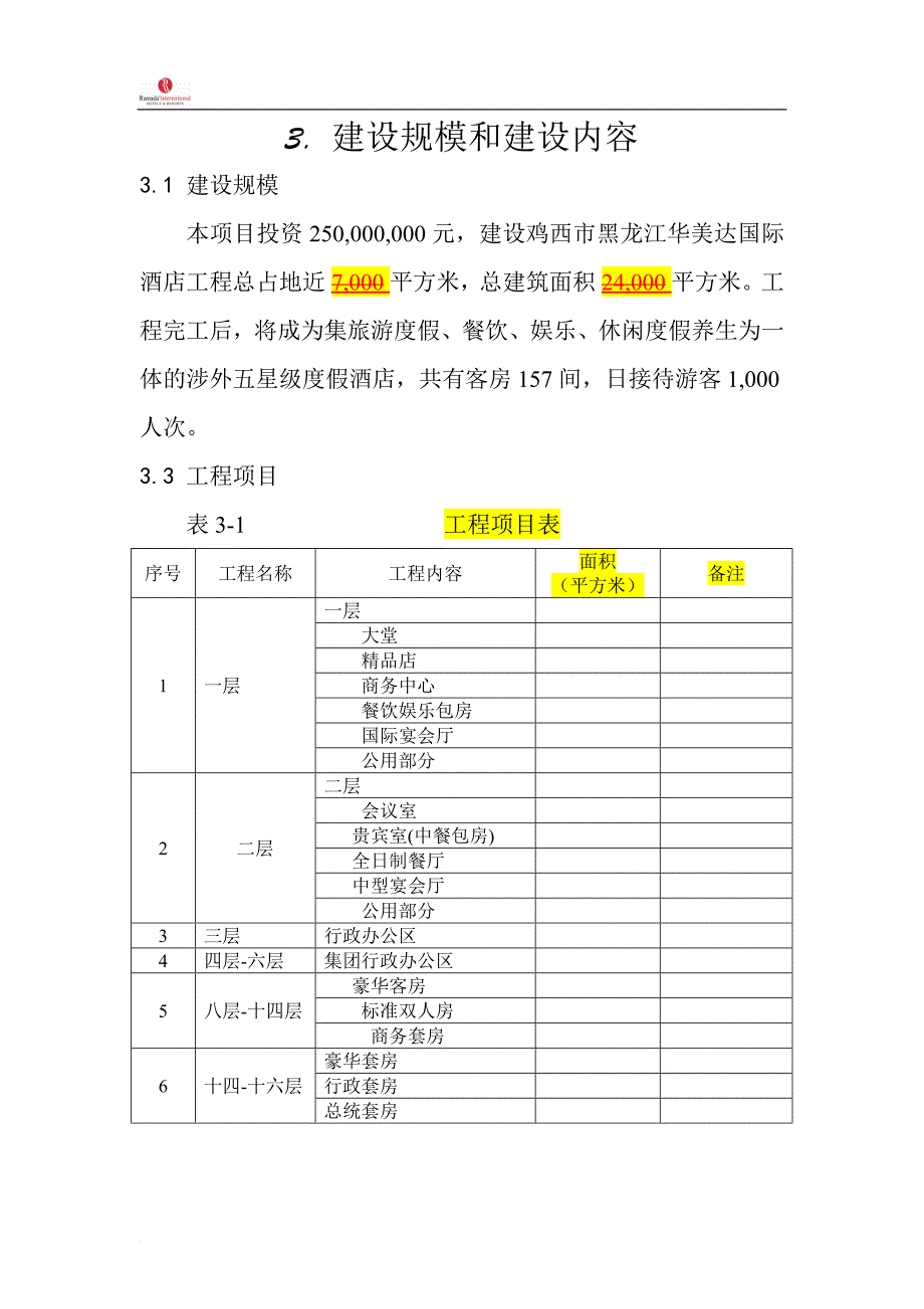 华美达国际酒店可行性报告(初稿)1[1].120810.doc_第3页