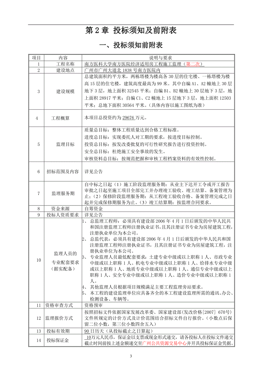 南方医科大学南方医院经济适用房工程.doc_第4页