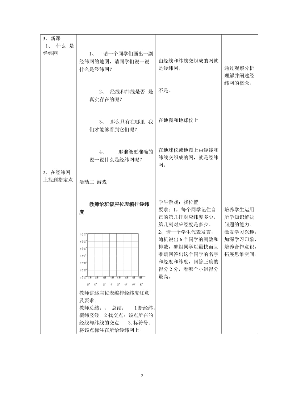 地理经纬网教学设计_第2页