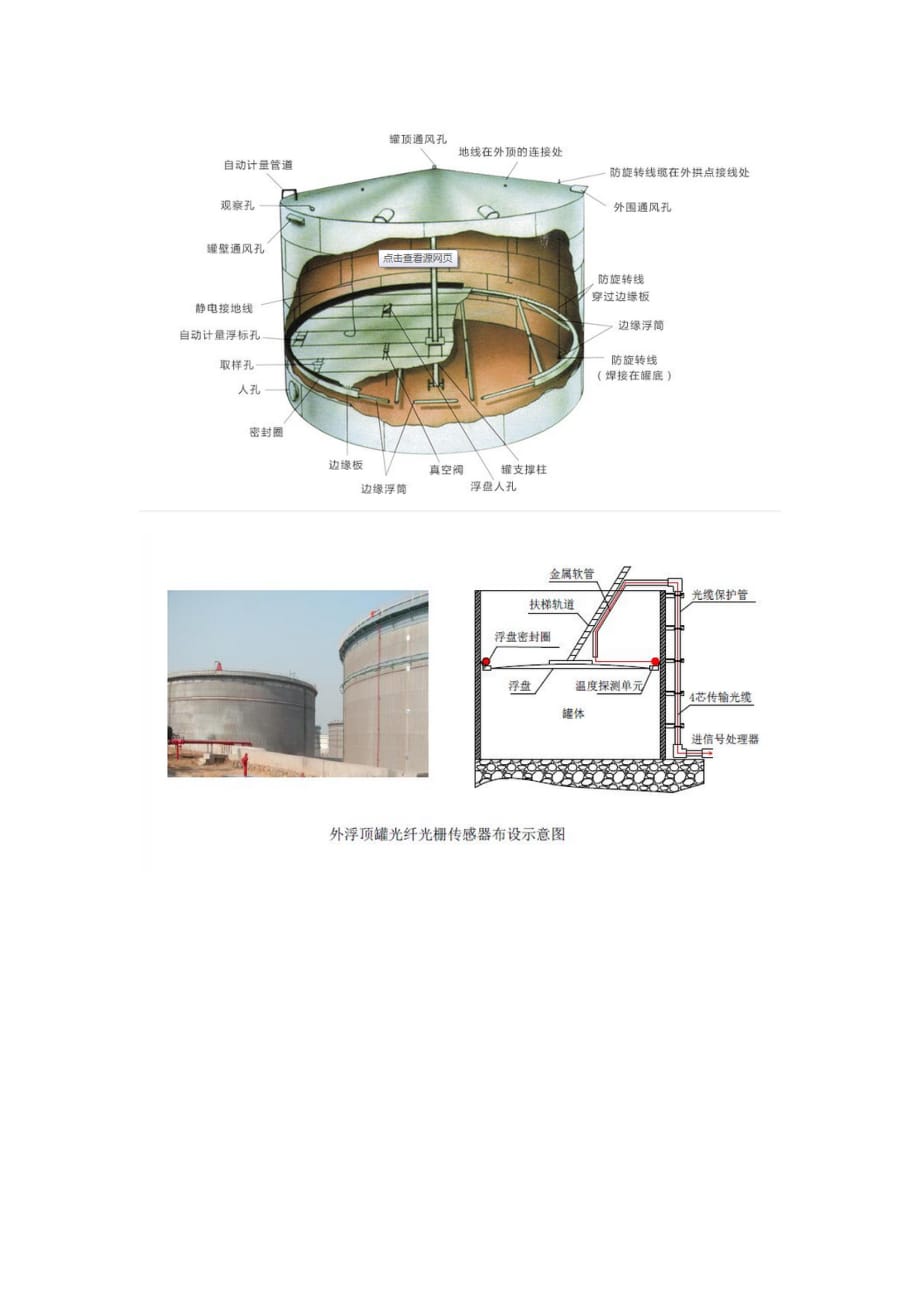 固定顶罐-内浮顶罐和外浮顶罐的区别？_第4页