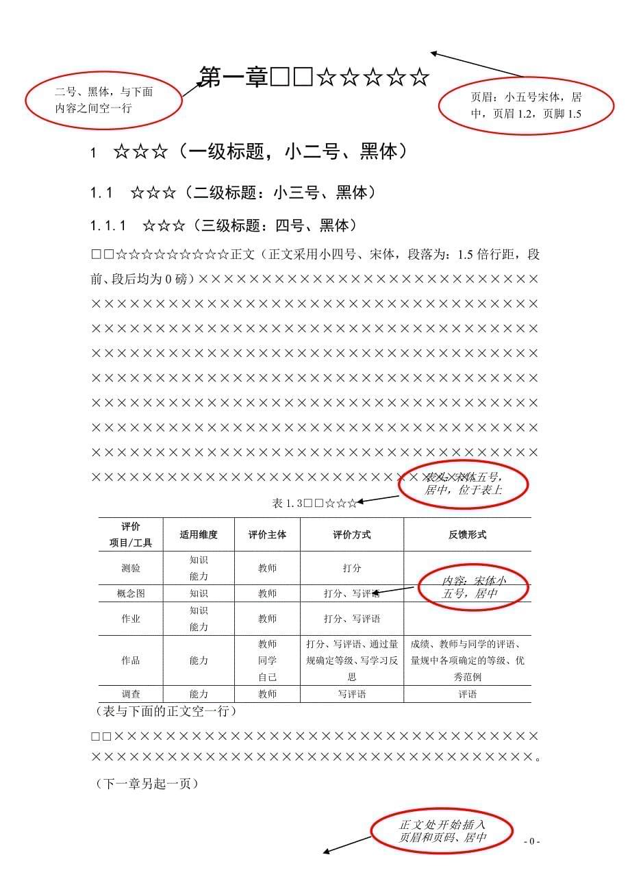 南京林业大学毕业设计(论文)格式模板.doc_第5页