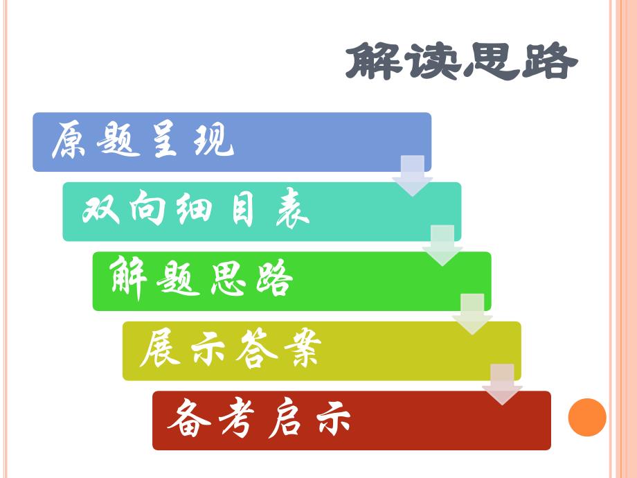 2019年全国高考卷2文综地理         综合题部分_第2页