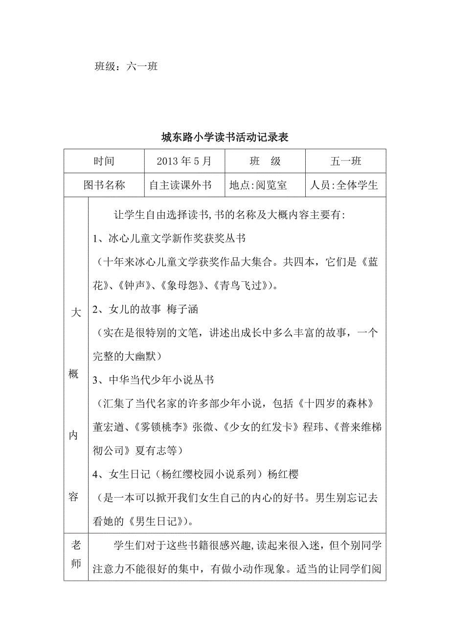 城东路小学小学生读书活动记录表资料_第5页