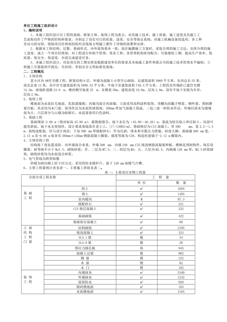 单位工程施工组织设计实例.doc_第1页