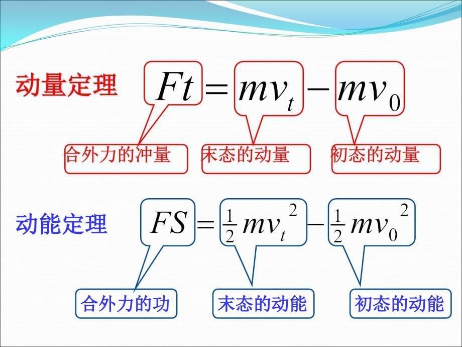 优质课比赛《动量和动量定理资料_第5页