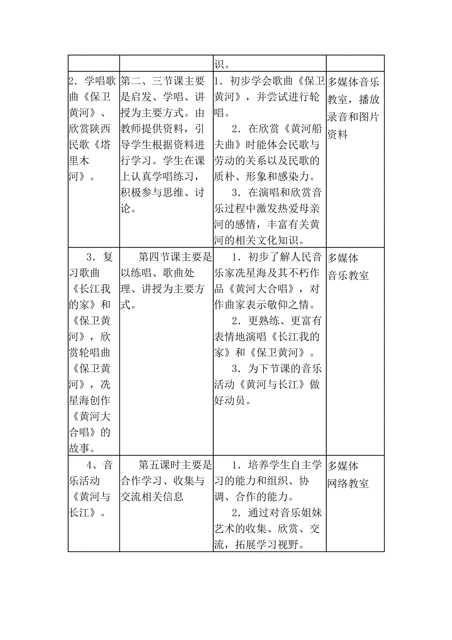 小学五年级上册音乐上册第二单元教案_第3页