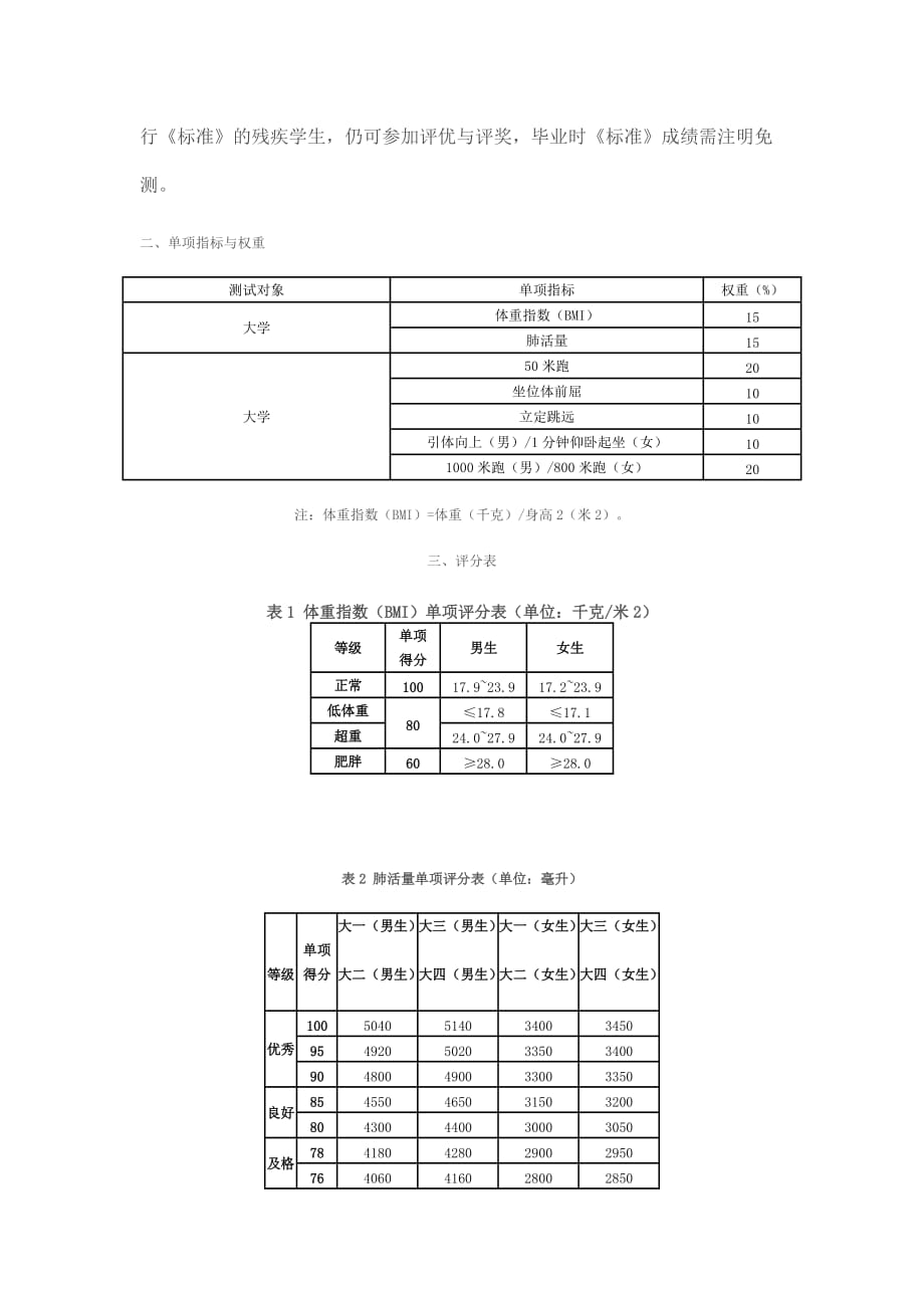 国家学生体质健康标准(2014年修订)1010.doc_第2页