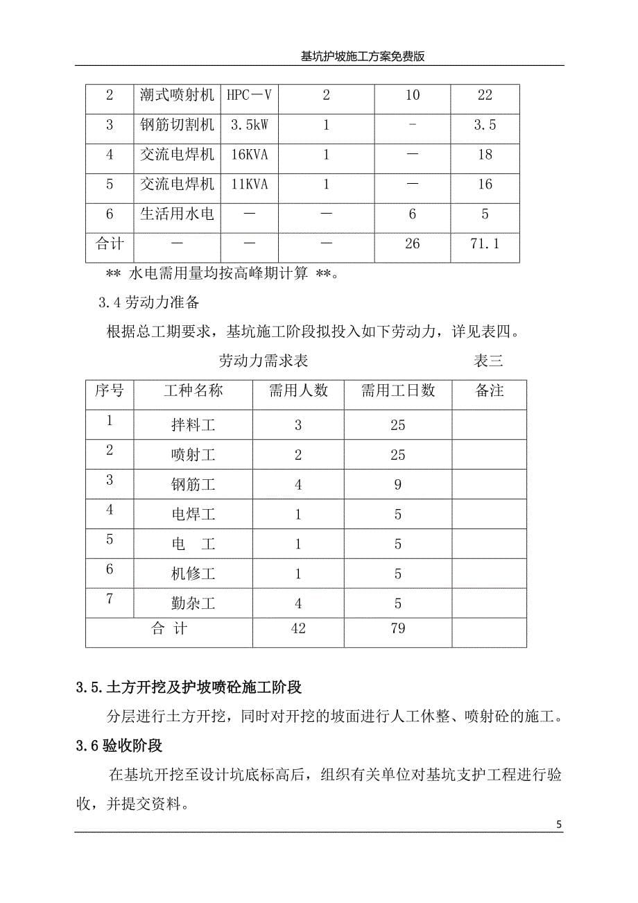 基坑护坡施工方案版.doc_第5页