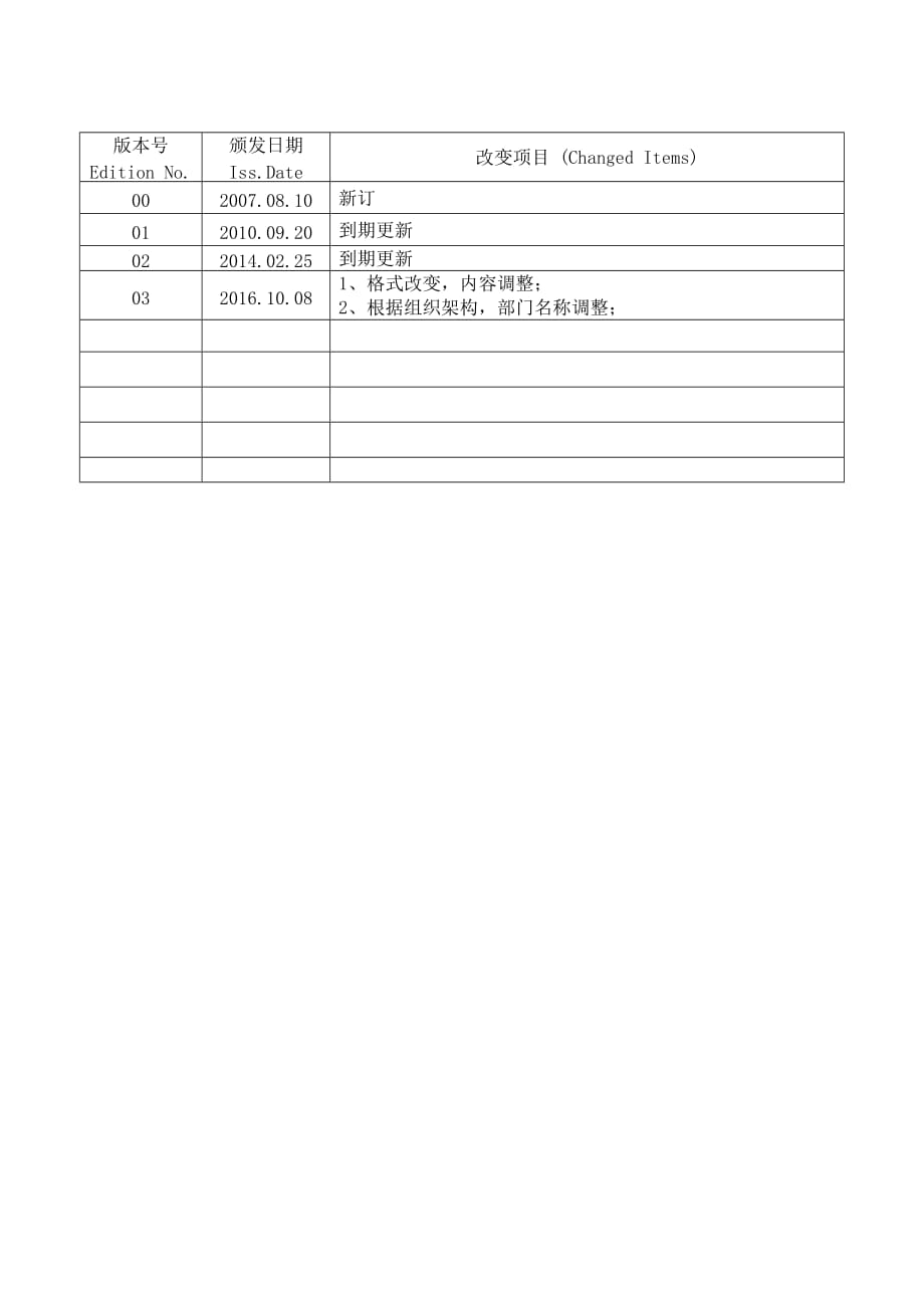 外来人员和车辆进出厂区管理制度.doc_第2页