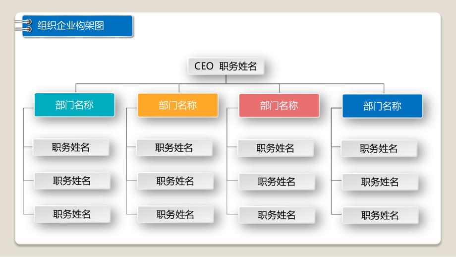 大公司组织架构模板_第4页