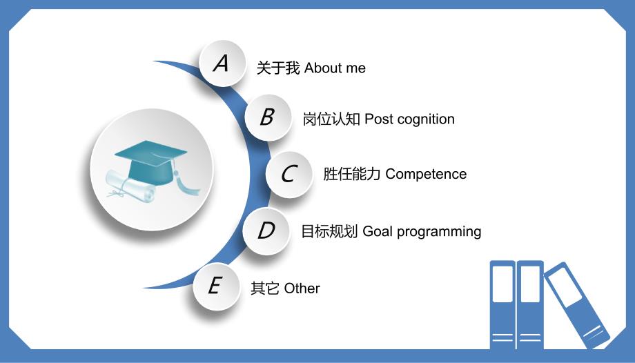 运营简历ppt_第3页