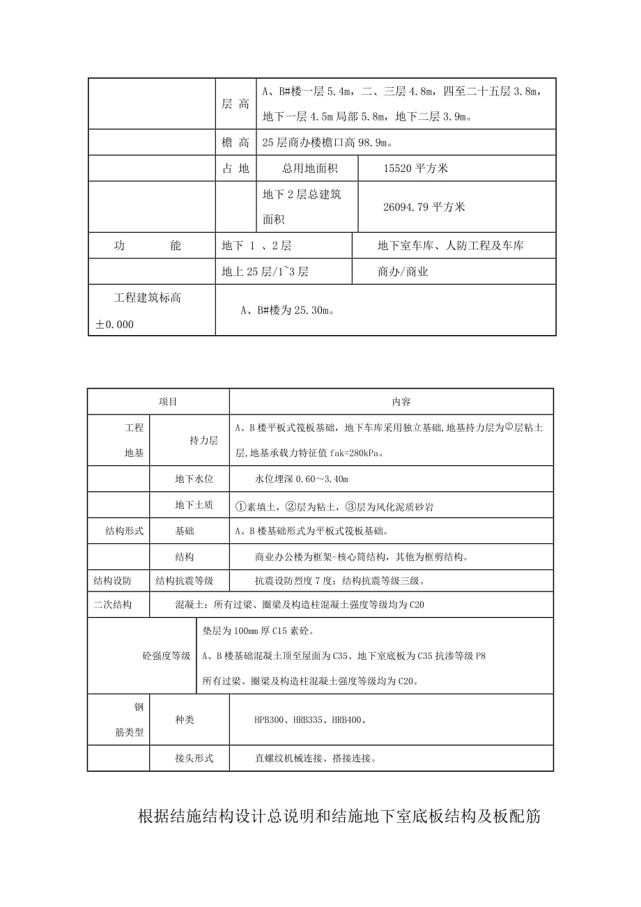 基础筏板钢筋支架施工方案.doc_第3页