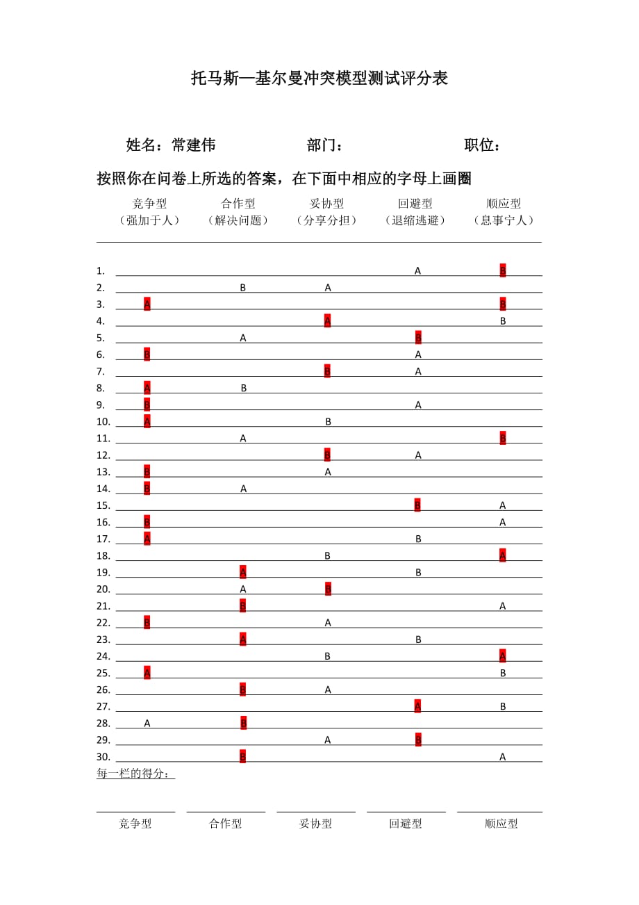 托马斯—基尔曼冲突模型测试评分表1]资料_第1页