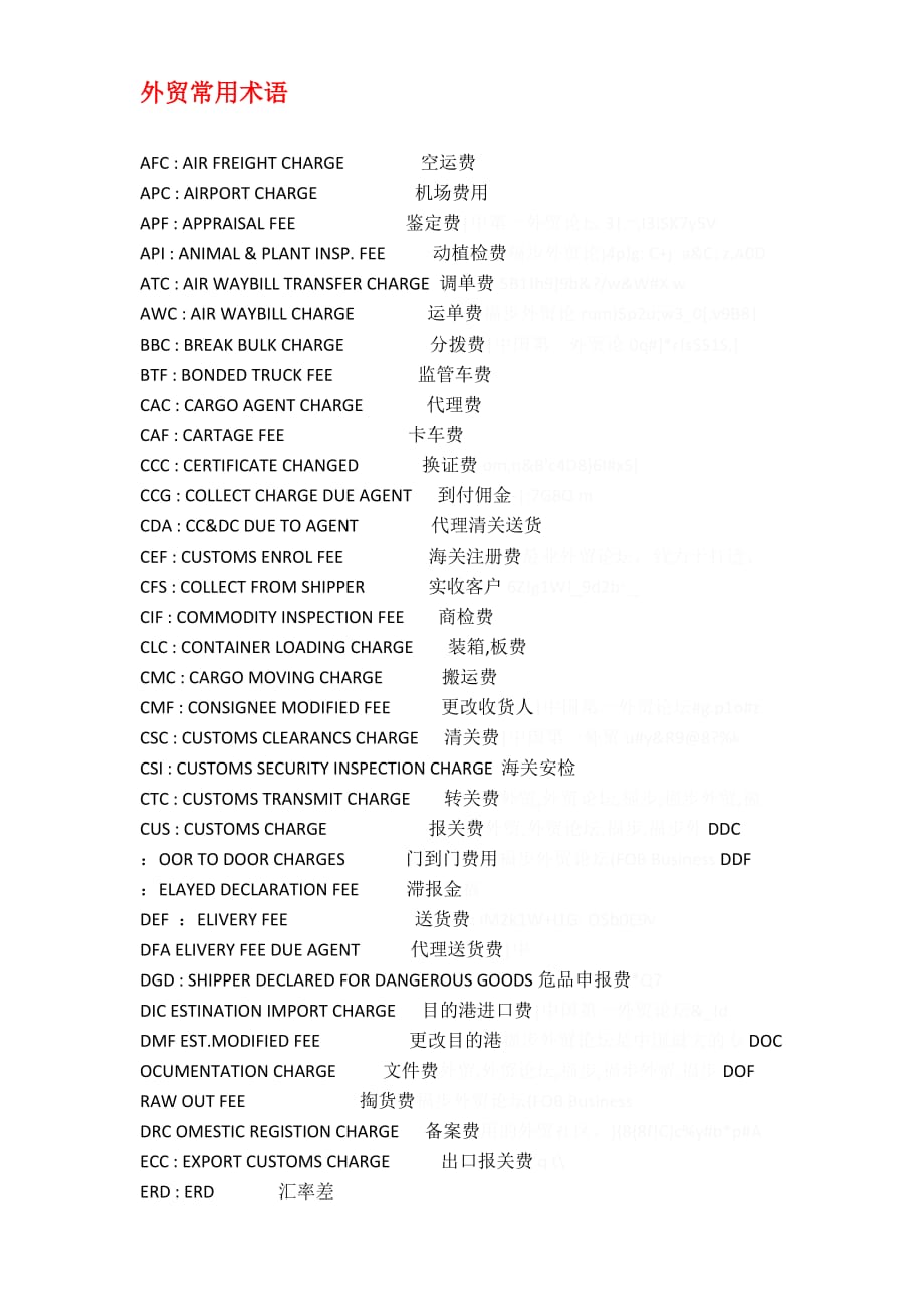 外贸各种费用英文缩写.方案.doc_第1页