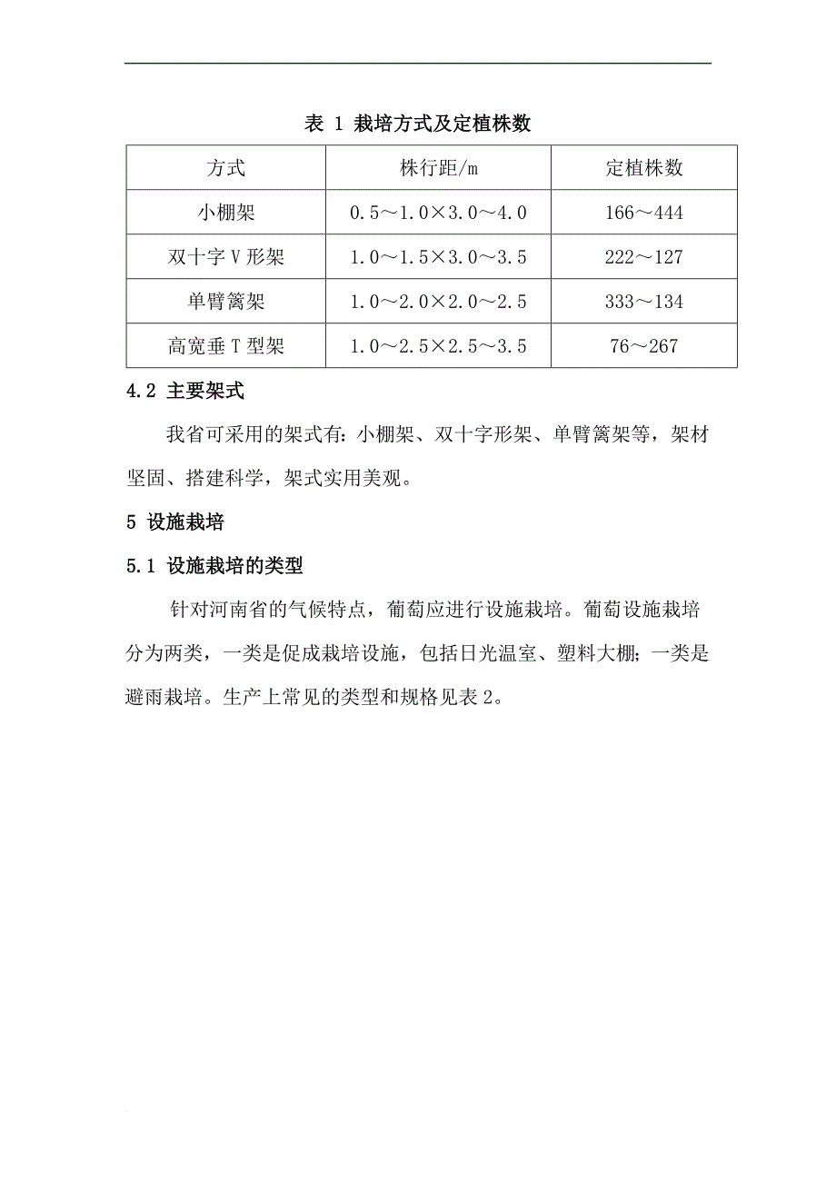 国家葡萄标准果园建设标准.doc_第4页