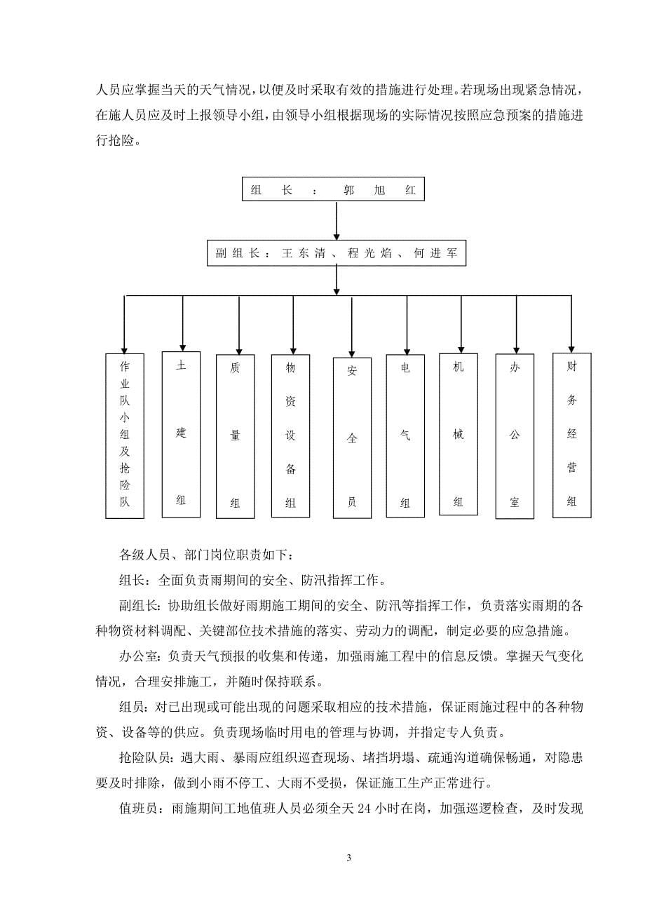 土建雨季施工方案.doc_第5页