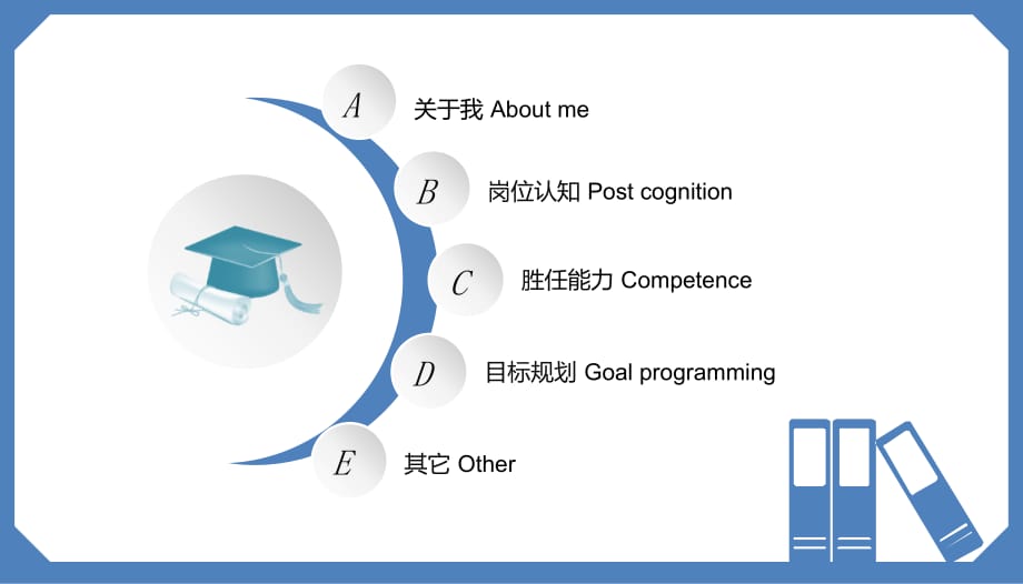 经理简历ppt_第3页